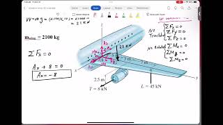 3D rigid body equilibrium airplane wing example [upl. by Leerzej]