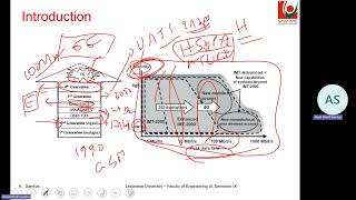 Mobile Communication session 1 part 1 [upl. by Anyahc]