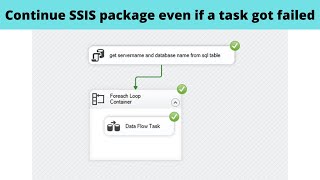 23 How to continue SSIS package even if a task got failed [upl. by Towne]