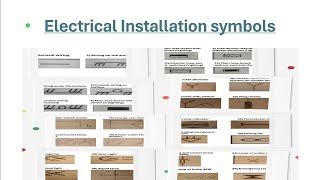 ITI electrician symbols  electrical Installation symbols iti eletrician electricalinstallation [upl. by Notnil139]