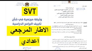 الاطار المرجعي المكيف لاختبارات الامتحان الجهوي الموحد لنيل شهادة السلك الاعدادي 2024 SVT [upl. by Sansen]