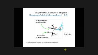 Sujet  Chapitre V les dérivés halogénés et les organomagnésiens [upl. by Clapper61]