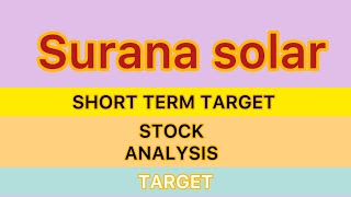 Surana solar share  Surana solar share news 🔰 Surana solar target  Surana solar analysis 080824 [upl. by Sinnaiy273]