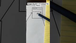 How a Single Member LLC Can Be Taxed Just Like a Sole Proprietor  Disregarded Entity llc [upl. by Atimad315]