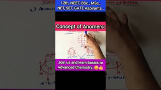 What are Anomersanomers stereochemistry epimers diastereomers isomers physicswallah [upl. by Sacram302]