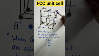 Face centred cubic structure  FCC  solid state short [upl. by Hoagland]