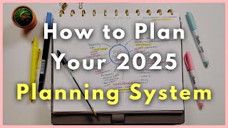 How to Plan Your 2025 Functional Planning System Mind Map Example [upl. by Lebatsirc223]