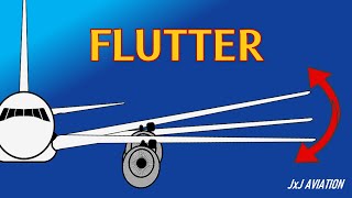 What is Flutter in an Aircraft  Reasons for Flutter and How it is Prevented [upl. by Domenic56]