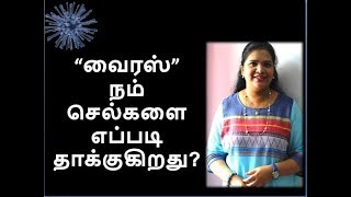 What is Virus Tamil [upl. by Auhsot]