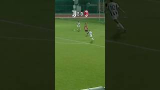 Goals amp Highlights Juventus Women 30 Milan 🔥⚽️ [upl. by Erised]