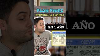 PLAN FINES Secundaria en 1 AÑO [upl. by Anilorac]