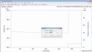 Analyzing the Q5000SA Data File [upl. by Bal]