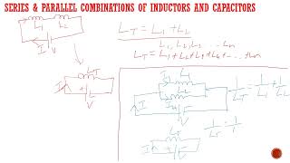 Series and parallel combinations of inductors and capacitors [upl. by Habas]