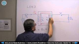 Analisis de redes electricas 1 Sesión 7 Parte2 119 [upl. by Nnaytsirk]