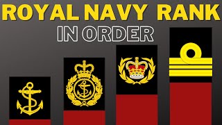 Royal Navy Ranks in order [upl. by Aikym]