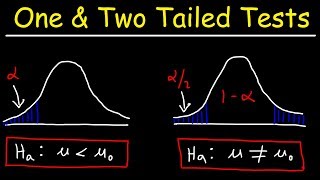 One Tailed and Two Tailed Tests Critical Values amp Significance Level  Inferential Statistics [upl. by Campball]