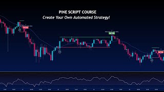 Our Pine Script Course is now available 🔥 [upl. by Camarata72]