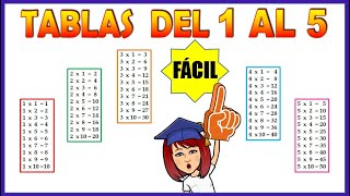 TABLAS DEL 1 AL 5 👉Aprende fácil las tablas de multiplicar del 1 al 5📌 Video educativo [upl. by Beker]