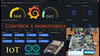 ¡Controla todo con MQTT y Grafana 📊✨ Tutorial completo y backups Respados 🚀 IoT [upl. by Card]