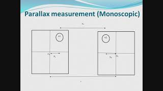 Pg Lect8 Parallax or X parallax CPP Y parallax Vertical exaggeration in stereo viewing [upl. by Connors]