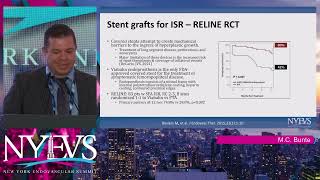 Endovascular Management of Femoropopliteal In Stent Restenosis What Is My Algorithm Matthew C B [upl. by Aicilyhp]