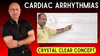 Cardiac Arrhythmias  Tachycardia and Bradycardia  Cardiology [upl. by Eldin237]