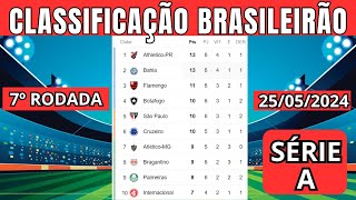 TABELA CLASSIFICAÇÃO DO BRASILEIRÃO 2024  CAMPEONATO BRASILEIRO HOJE 2024  BRASILEIRÃO 2024 JOGOS [upl. by Oremoh682]