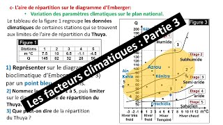 Le diagramme dEmberger et le quotient pluviométrique Les facteurs climatiques  Partie 3 [upl. by Edd224]