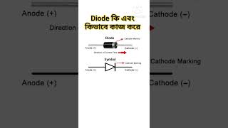 Diode কি  এবং কিভাবে কাজ করেdiode components kjlelectronic [upl. by Royall]