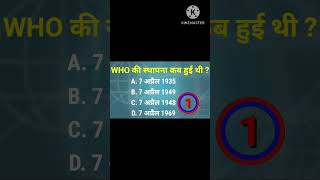 Gk Quiz  Quiz Shorts  Gk Questions  gk shorts who gkfacts staticgk mcq gkquestion quiz [upl. by Serge895]