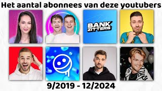 De Abonnees van Gio vs Furtjuh vs Bankzitters vs Mick vs [upl. by Jarlathus]