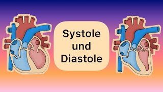 Systole und Diastole Remake [upl. by Uria]