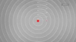 Understanding Sound Waves  MEDEL [upl. by Nyrehtak]