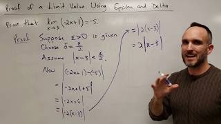 Proof of a Limit Value Using Epsilon and Delta [upl. by Thury]