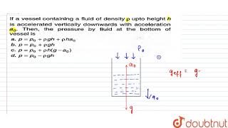 If a vessel containing a fluid of density rho upto height h is accelerated vertically downwards [upl. by Beau]