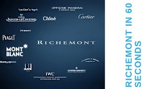 The Richemont Group in 60 Seconds [upl. by Rafferty]