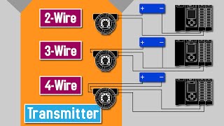 2Wire 3Wire and 4Wire Transmitter [upl. by Kavanaugh844]