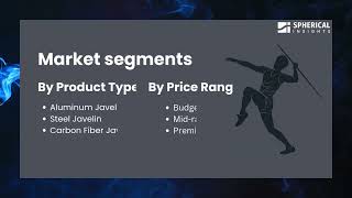 Sporting Javelin Market Size Growth Analysis Forecasts  Spherical Market Research [upl. by Llewop]