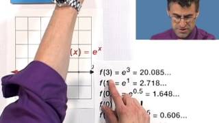 Evaluating and Graphing a Natural Exponential Function [upl. by Ddahc]