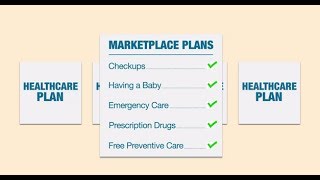 How to choose a plan in the Health Insurance Marketplace [upl. by Enrichetta351]