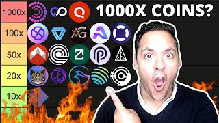 🔥NEW CRYPTO GAMING L1 AI amp RWA ALTCOINS WITH 1001000X POTENTIAL Make Millions 🤑 [upl. by O'Rourke67]