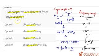 Gymnosperms are different from angiosperms in [upl. by Wassyngton]