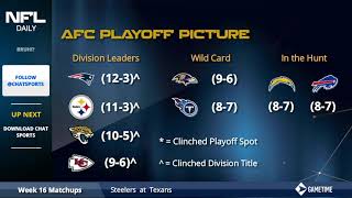 NFL Playoff Picture What Teams Are Still Alive In The NFC And AFC Playoff Picture Stands [upl. by Iliak777]