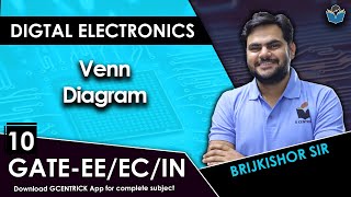 Lec 10 Venn Diagram digitalelectronics gate [upl. by Avis]