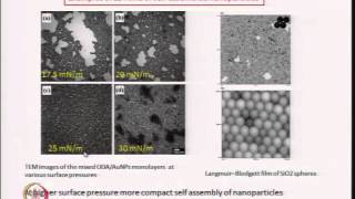 Mod03 Lec23 Self Assembly of Nanostructures  III [upl. by Eiser786]