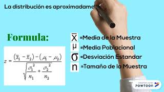 Distribución muestral de la diferencia de medias [upl. by Ylla484]