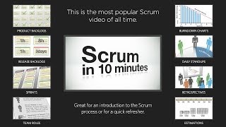 Intro to Scrum in Under 10 Minutes [upl. by Miran]