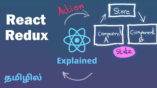 React Redux Tutorial in Tamil [upl. by Garda]