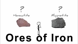 What are the ores of Iron [upl. by Bruyn]