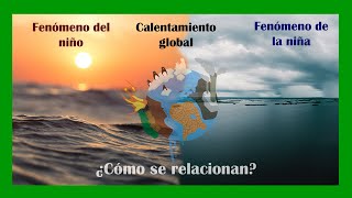 El Cambio Climático y los Fenómenos del Niño y La Niña Una Relación Peligrosa [upl. by Elsey]